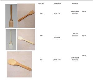 Item Dari Jenis Hot Sendok Bambu. Rusa Dan Spatula
